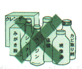 薬品